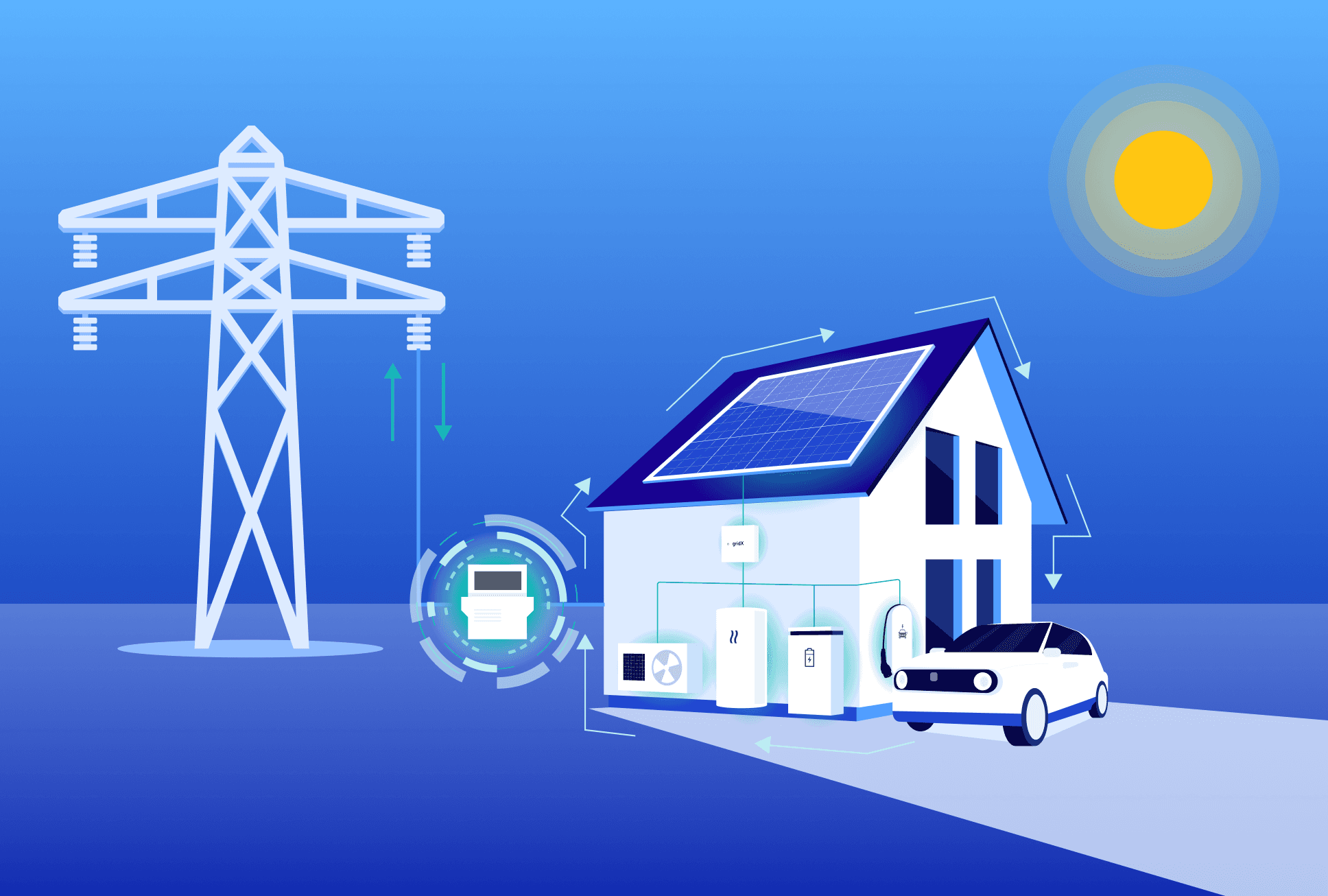 nSEB nedir? 2026'da zorunlu hale gelen enerji standardı rehberi